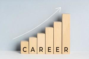 career path